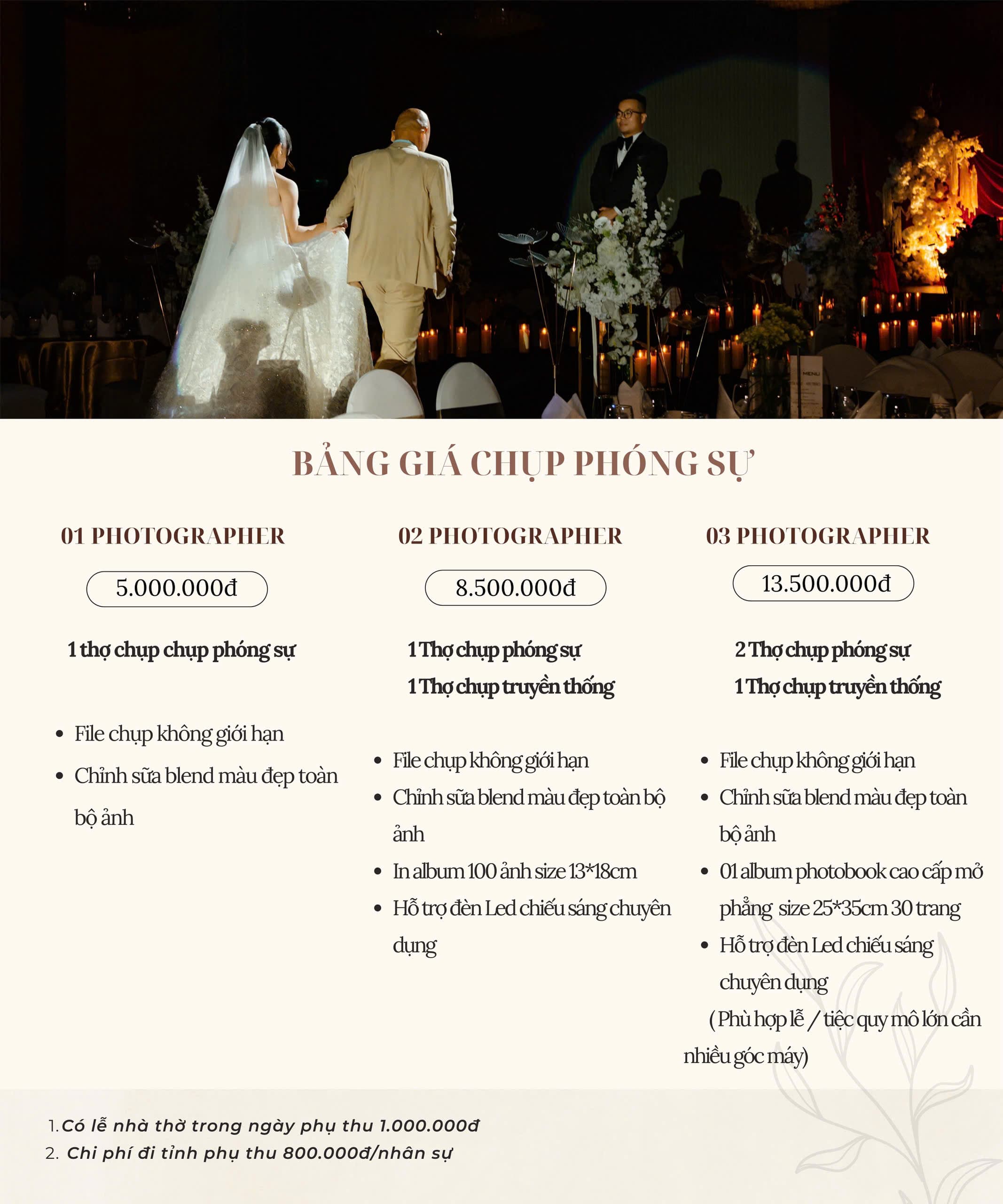 Gói chụp phóng sự